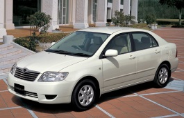 Размер шин и дисков на Toyota, Corolla, IX (E120), 2003 - 2008
                        