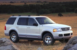 Размер шин и дисков на Ford, Explorer, U152, 2002 - 2005
                        