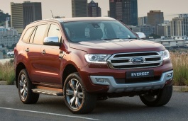 Размер шин и дисков на Ford, Everest, III, 2015 - 2018
                        