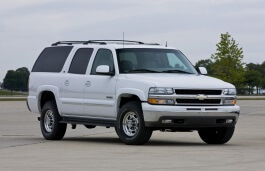 Размер шин и дисков на Chevrolet, Suburban 1500, VIII, 2000 - 2006
                        