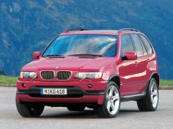 Размер шин и дисков на BMW, X5, I (E53), 1999 - 2006
                        