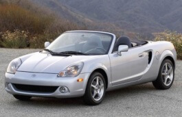 Размер шин и дисков на Toyota, MR2 Roadster, III, 1999 - 2007
                        